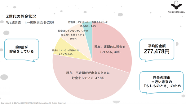 講演資料より