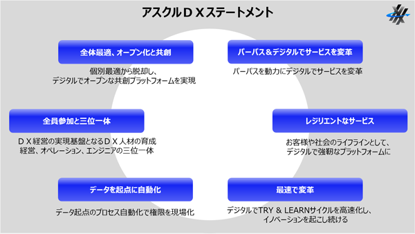 講演資料より（クリック／タップで画像拡大）