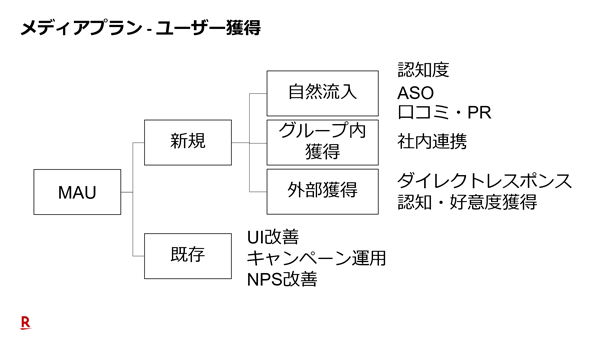 講演資料より