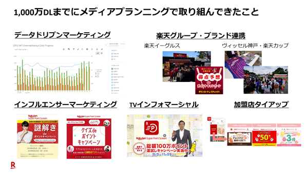 講演資料より(クリック/タップで画像拡大)