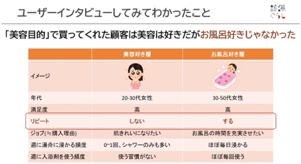 クリック/タップで拡大