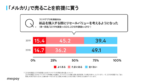 【クリック/タップで拡大】
