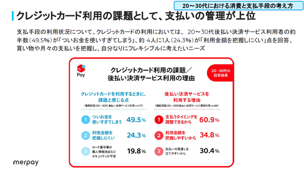 【クリック/タップで拡大】