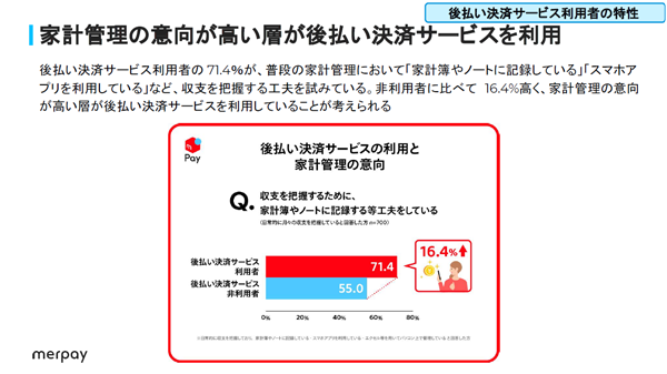 【クリック/タップで拡大】
