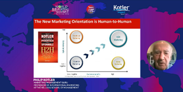 コトラー教授は2021年の11月6日に行われたワールドマーケティングサミットオンライン(eWMS)にて講演し、Unethical Marketing(倫理にもとるマーケティング)、Wasteful Marketing(無駄なマーケティング)、そしてInane Marketing(無意味なマーケティング)をマーケティングの3大禁忌とし、右上に位置する、双方にとってベネフィットのある「H2H(人間対人間)」を目指すべきと説いた。