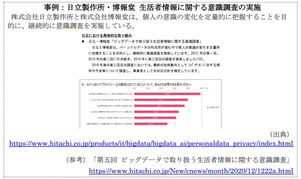 総務省、経済産業省「DX 時代における企業のプライバシーガバナンスガイドブック ver1.1」27ページより(クリック/タップで拡大)