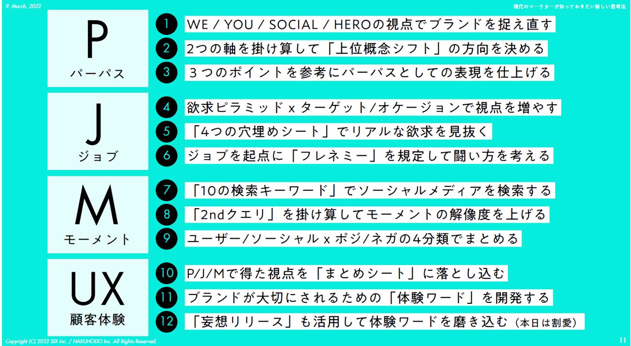 PJMメソッドの12のワークステップ