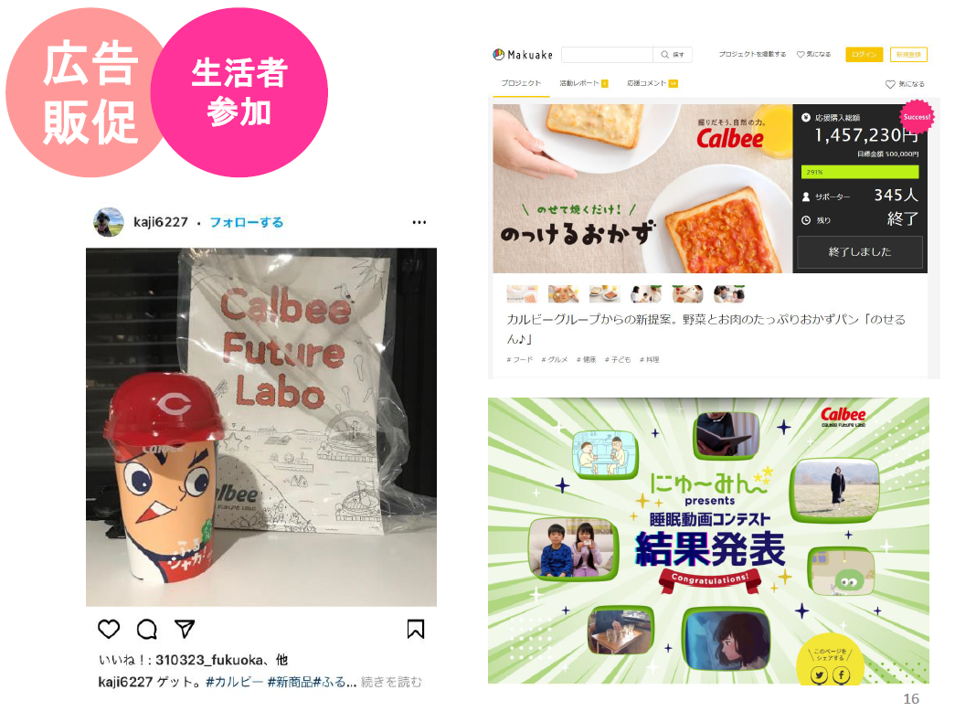 生活者を巻き込んだ販促企画の例
