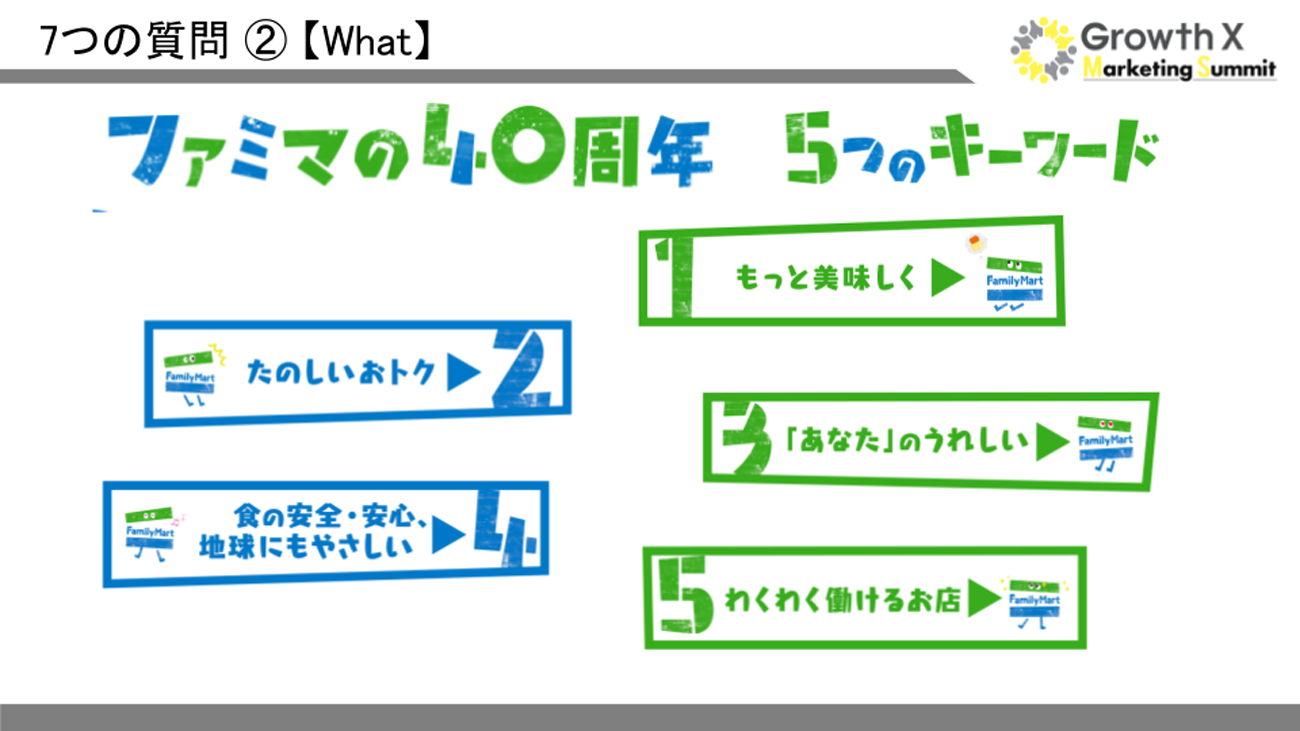 講演資料より
