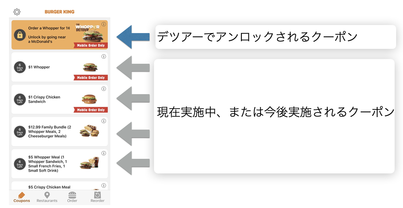 出典:Braze制作資料