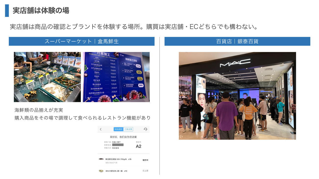 講演資料より