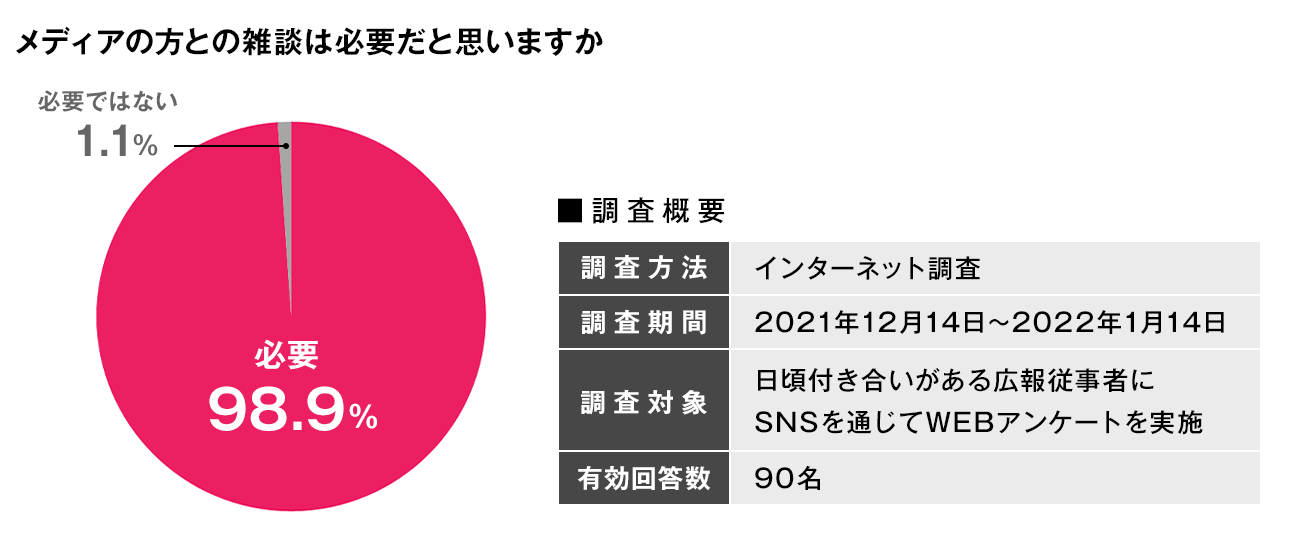 北野氏提供