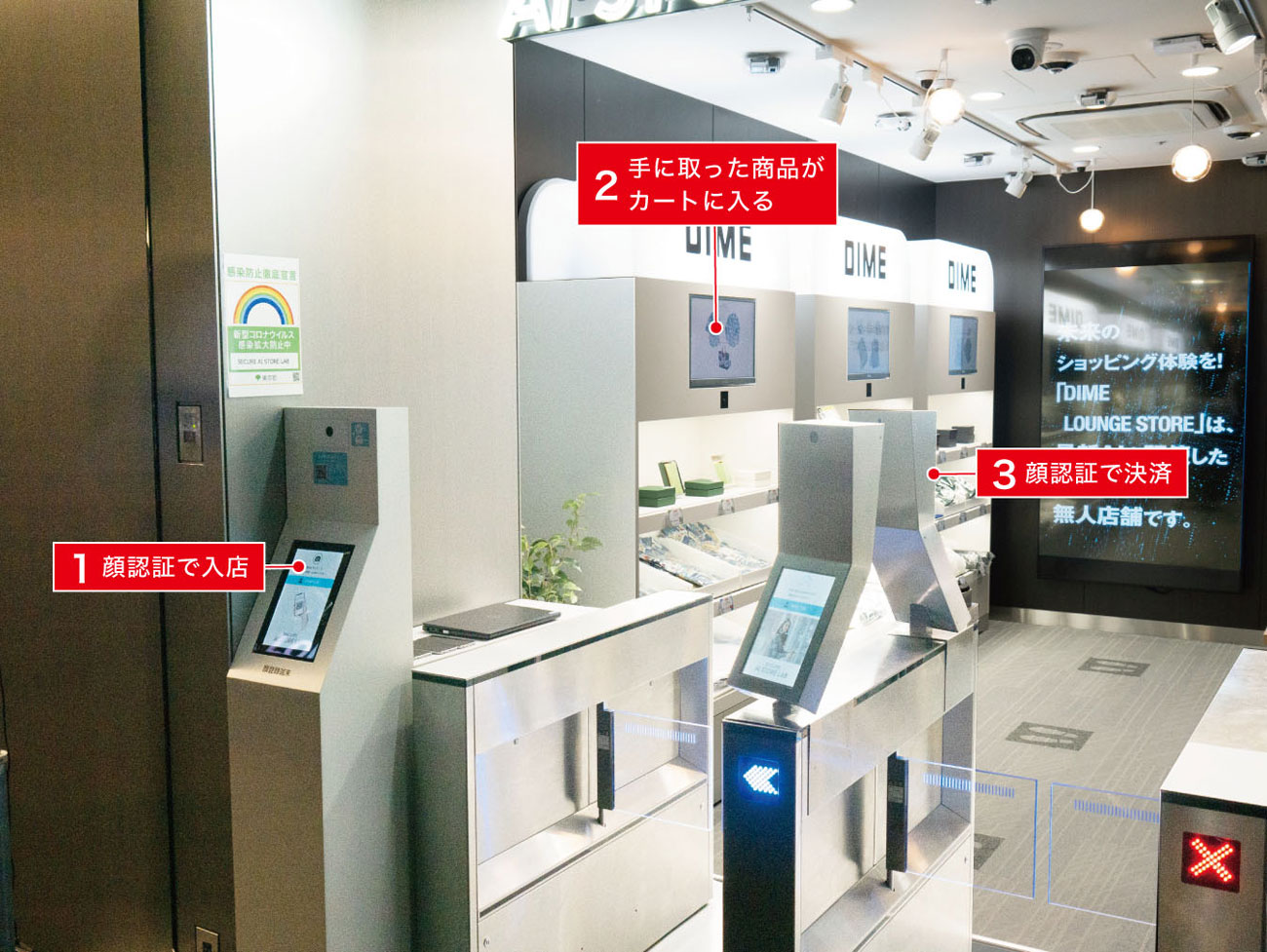 図表4 小学館×丸善ジュンク堂書店「DIME LOUNGE STORE」