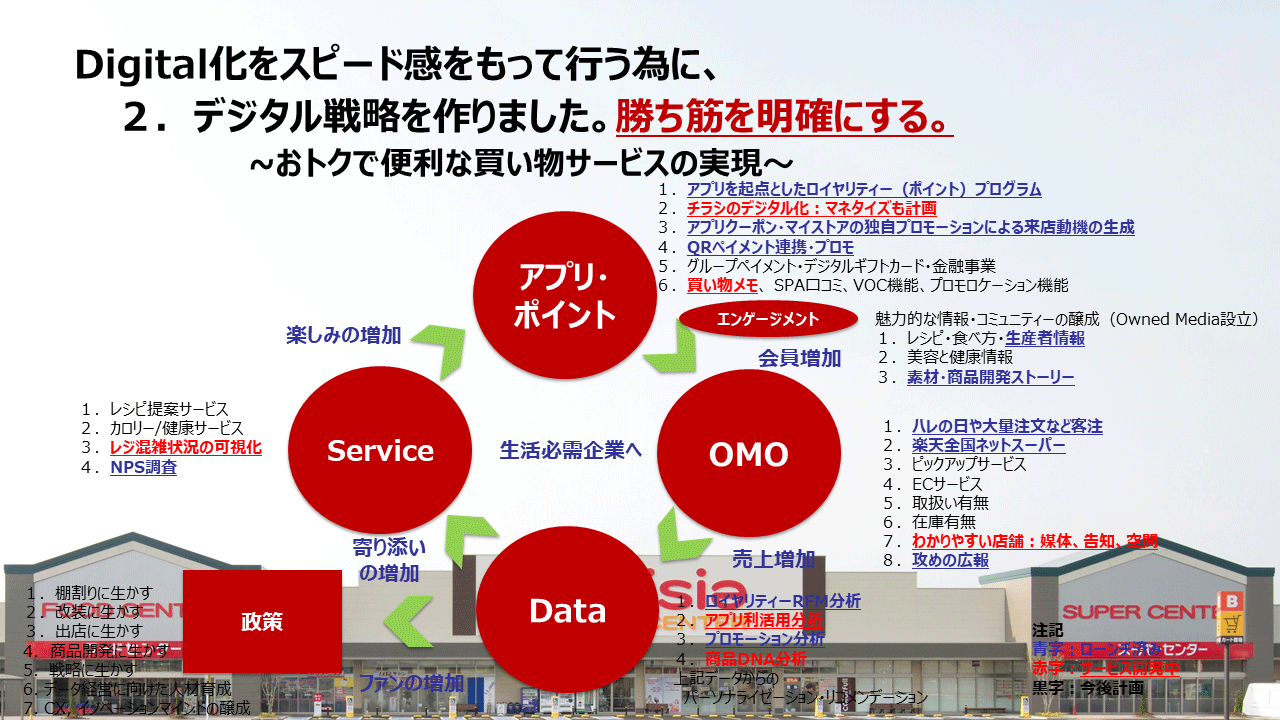 クリックで拡大します