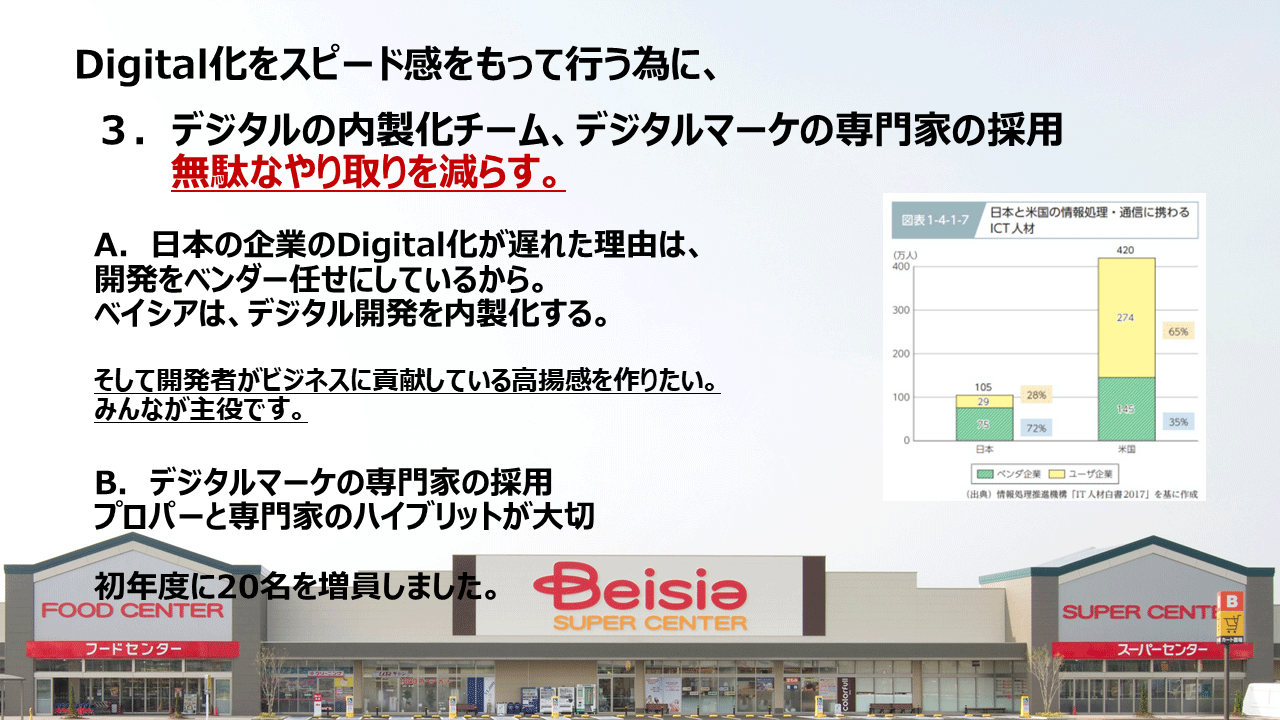 クリックで拡大します