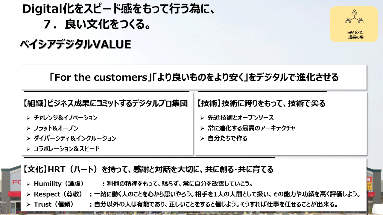 クリックで拡大します