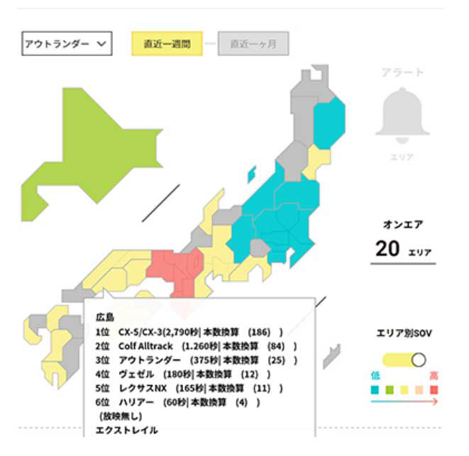図表1　エリア別にSOVを見ることができる
