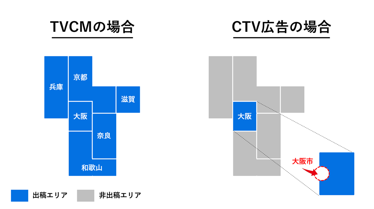 図6：TVCMとCTV広告の広告出稿エリアの違い 