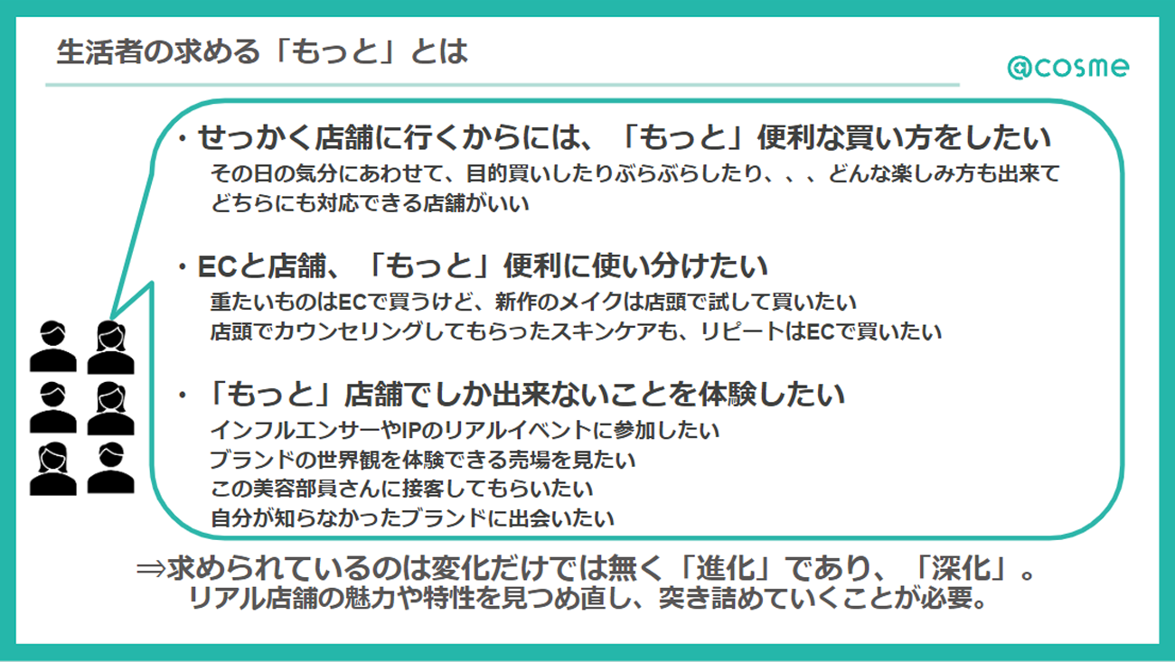クリック/タップで拡大