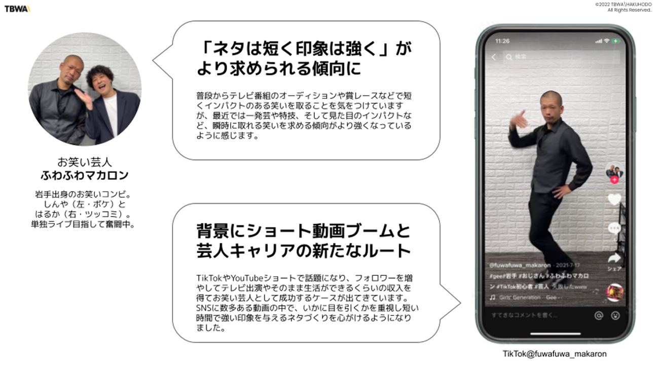 クリック/タップで拡大