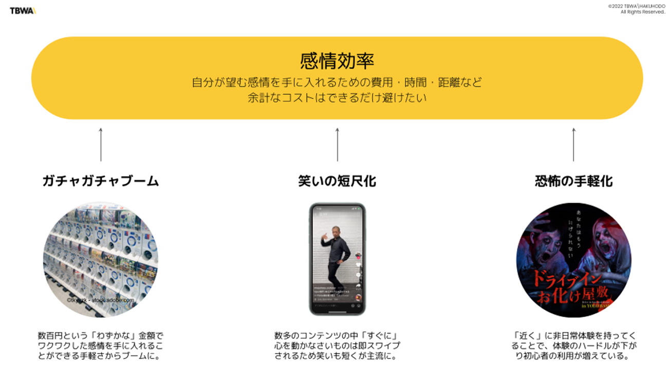 クリック/タップで拡大