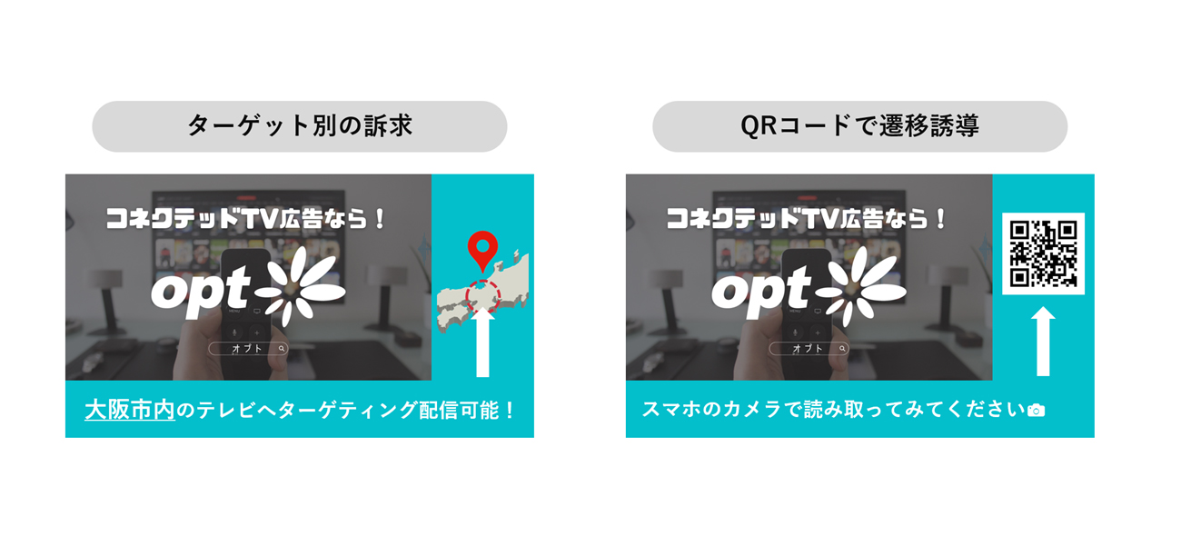 CTV広告のクリエイティブアイデア