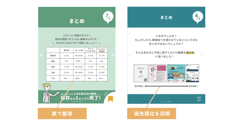 画像を説明するテキストなくても可