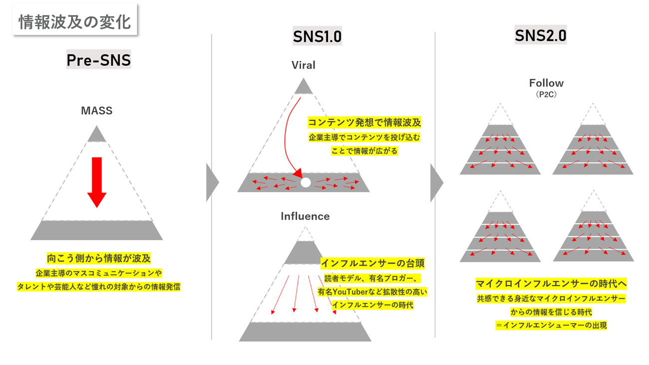 クリックして画像を拡大