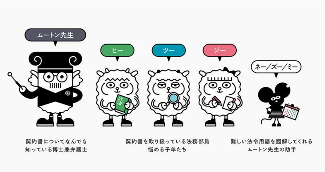 契約ウォッチのキャラクター