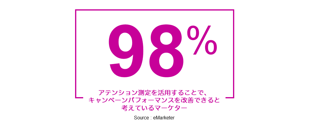 画像を説明するテキストなくても可
