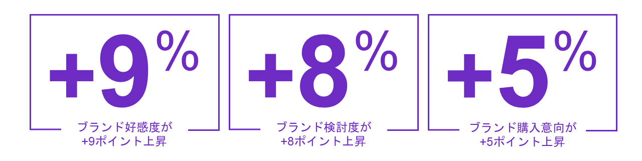 画像を説明するテキストなくても可
