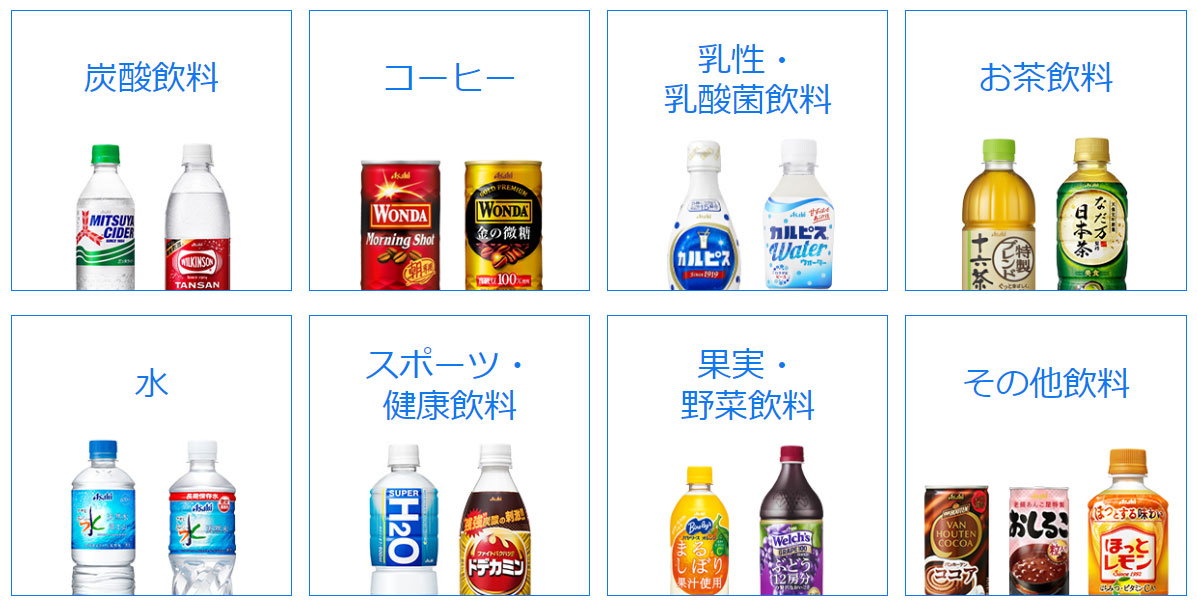 商品カテゴリの例