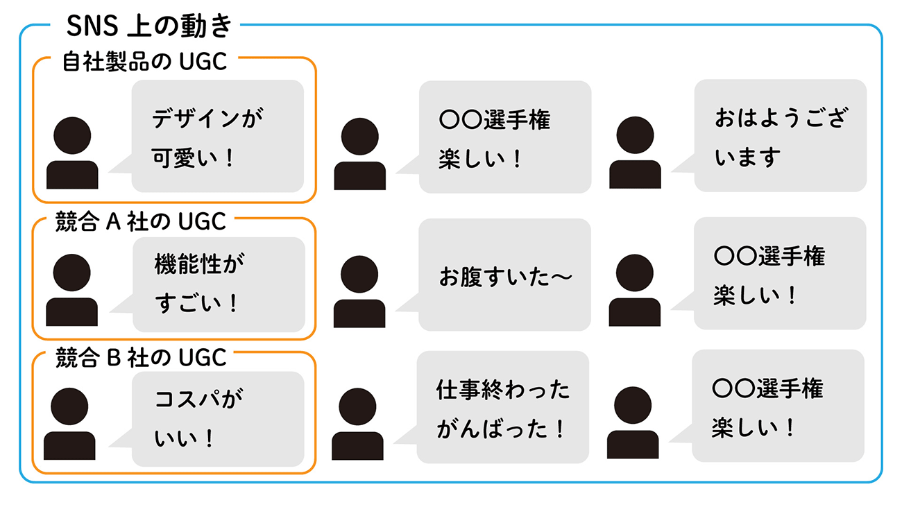 画像を説明するテキストなくても可