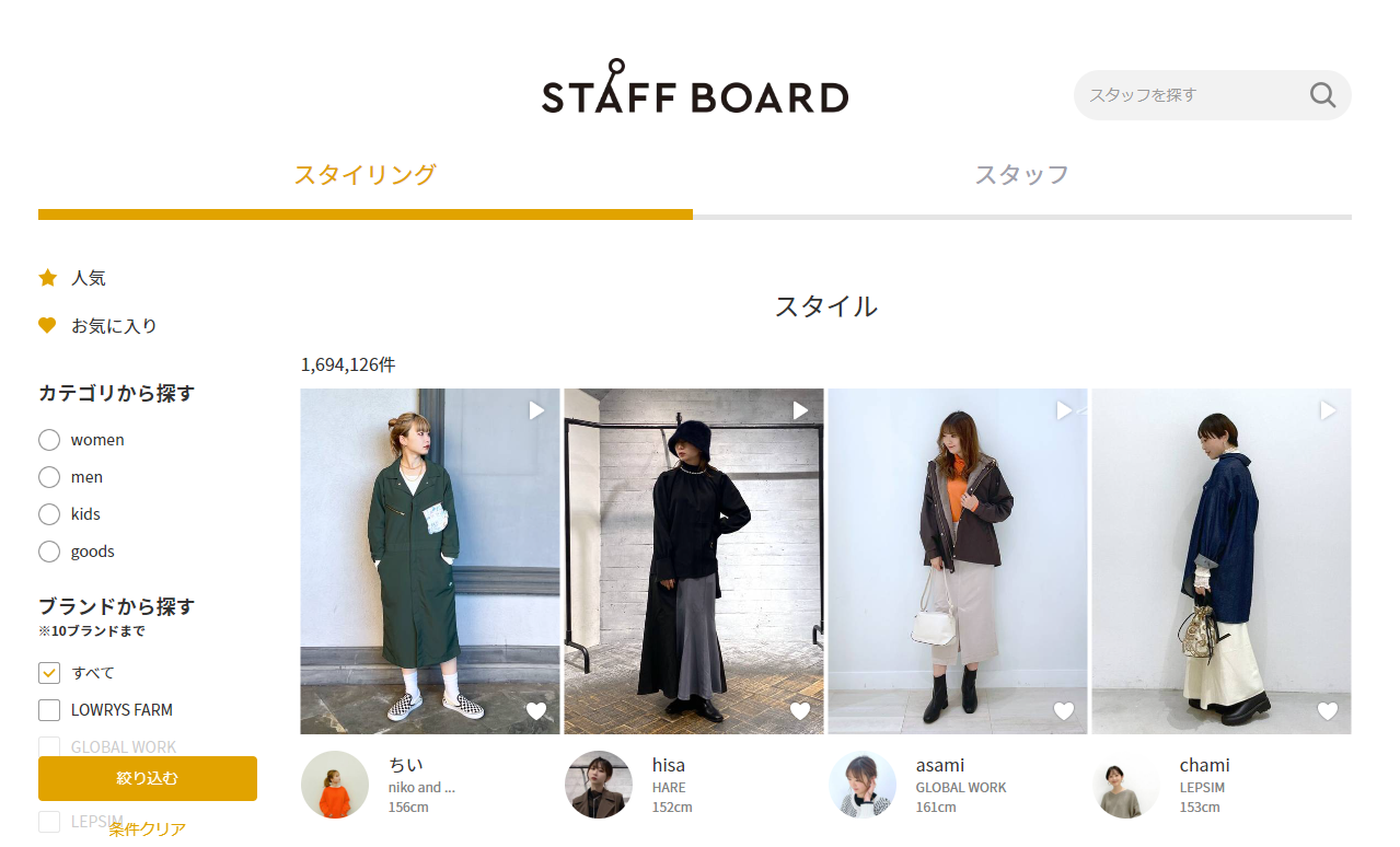 .stのSTAFF BOARD 