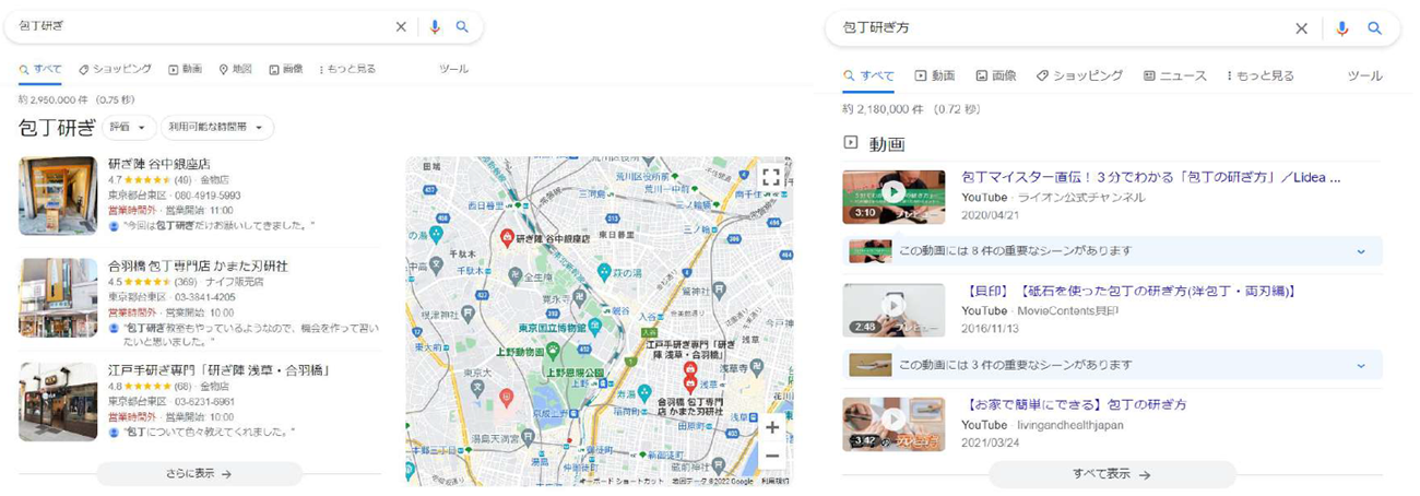 たとえば、「包丁研ぎ」ならショッピング、動画、地図の順番だが、「包丁研ぎ方」だと動画、画像、ショッピングの順番となっている。 こういった順番からユーザーがどこに注目しているかが読み解けるという。