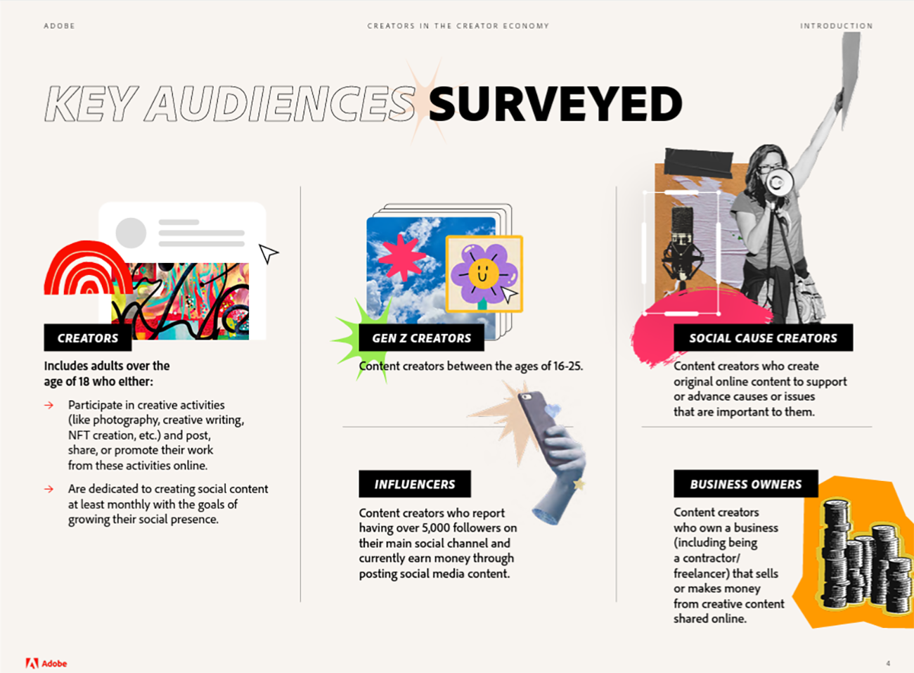 Adobe “Future of Creativity”より