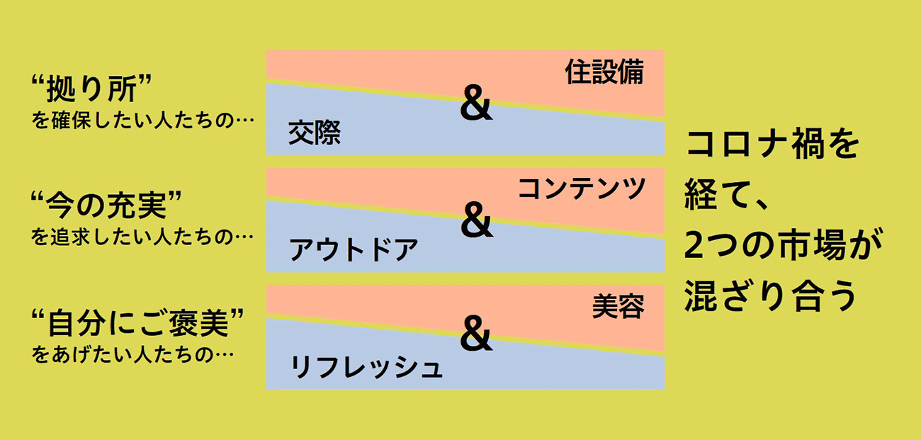 図9