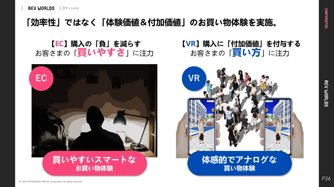 ECとVRで異なる体験価値