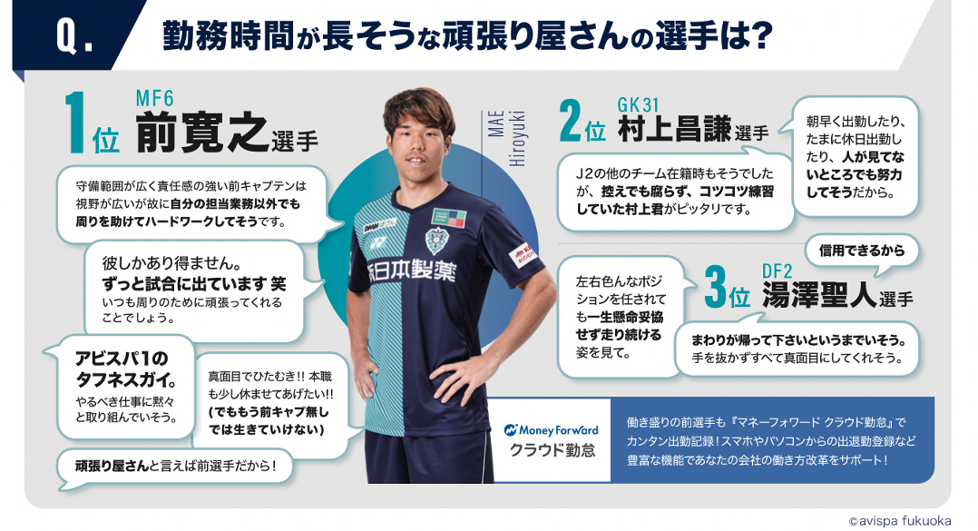 アビスパ妄想会社員!?