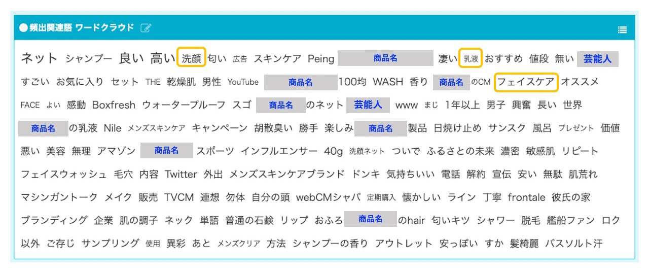 図4