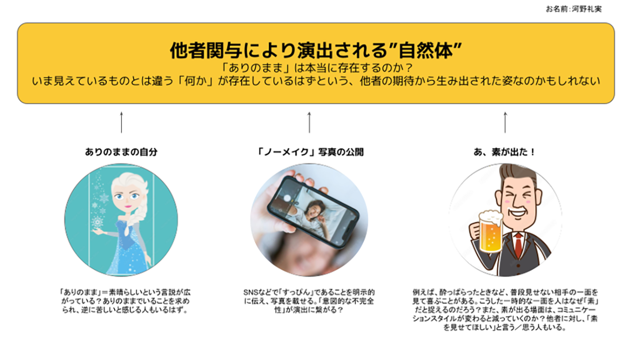 クリック/タップで拡大