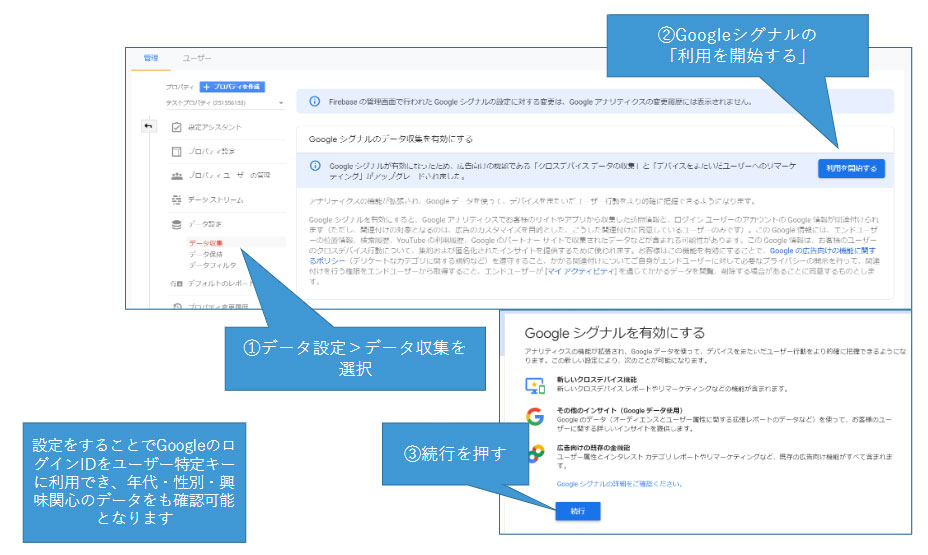 【クリックして拡大】Googleシグナルの初期設定のやり方