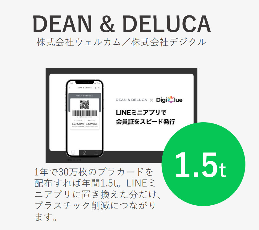 ※削減見込み量はLINEミニアプリ、公式アプリ、LINEギフト(eカード)の3つの要素で総合した数値。数値は2023年2月までの「デジタル会員証」の延べ利用者数で、プラスチックや紙カードの削減数ではありません