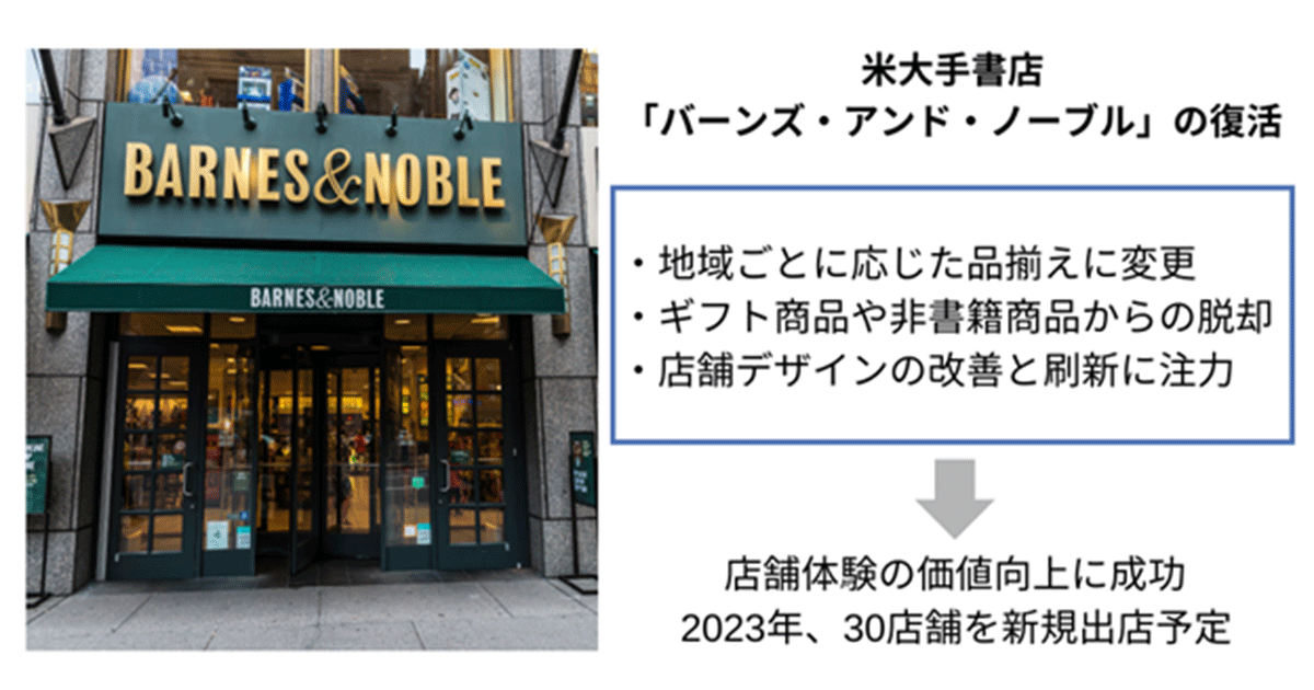 画像を説明するテキストなくても可