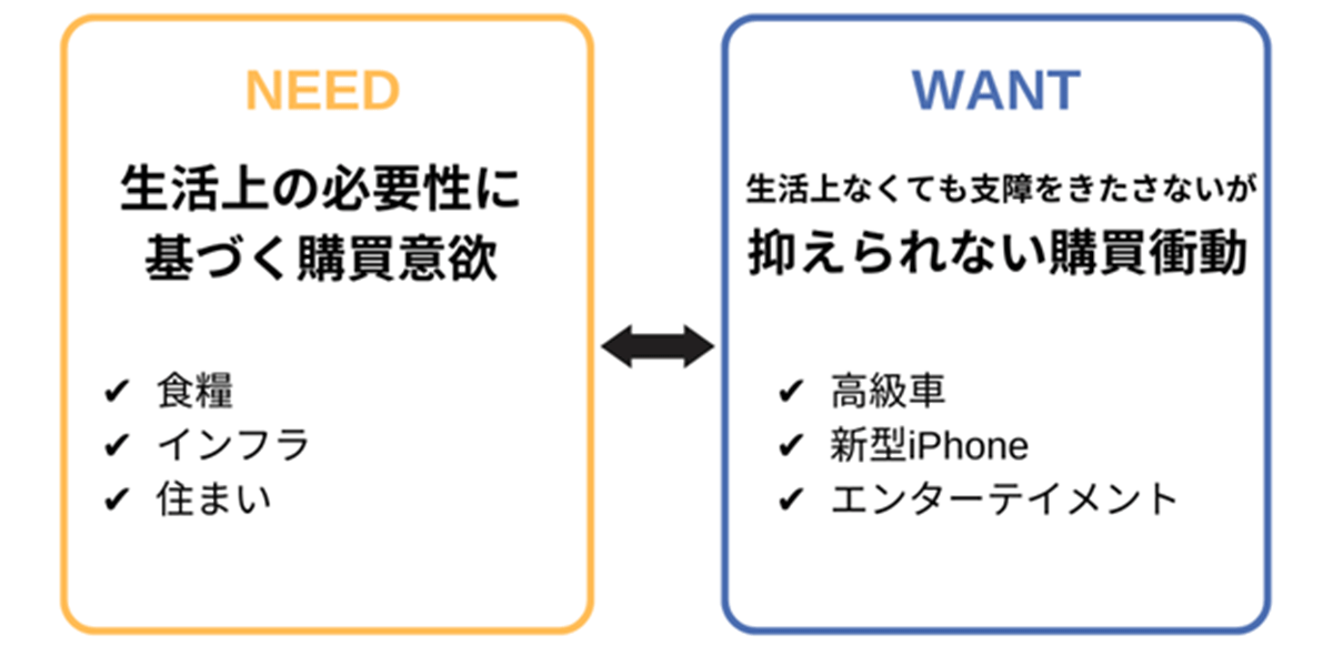 画像を説明するテキストなくても可