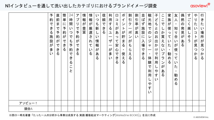 【クリックして拡大】