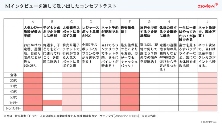 【クリックして拡大】