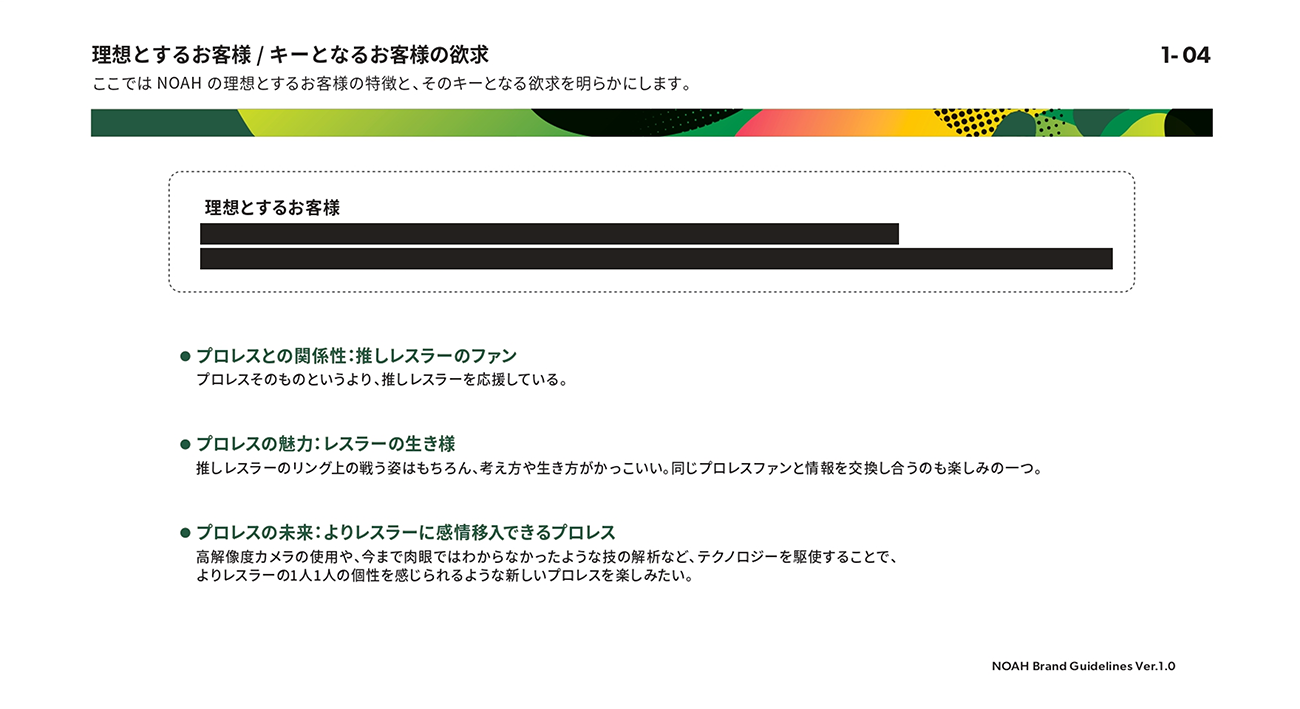 ファンの特徴と欲求をまとめた資料
