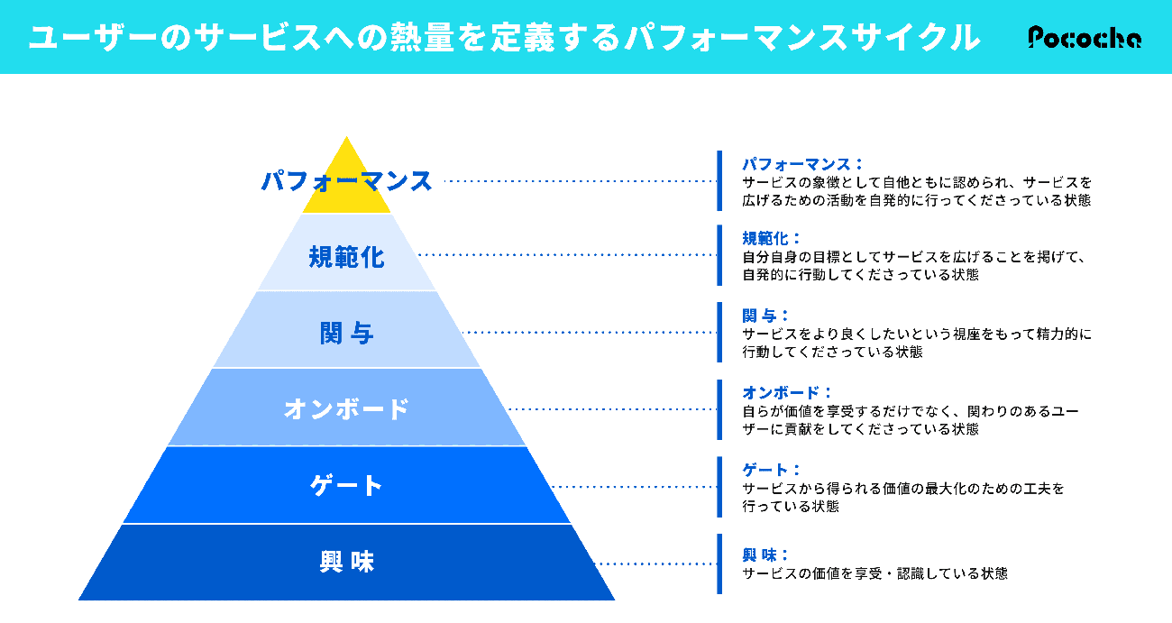 画像を説明するテキストなくても可