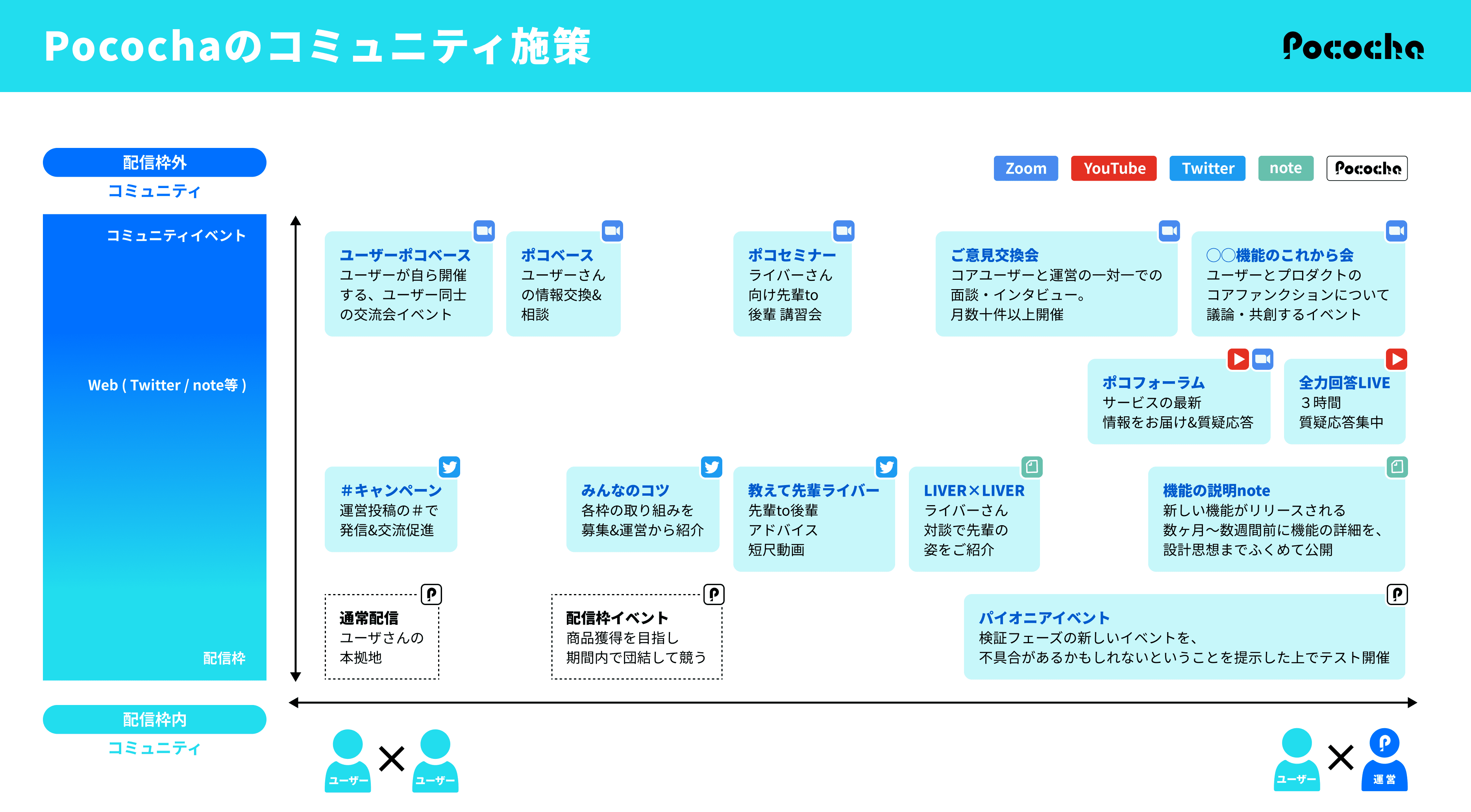 画像を説明するテキストなくても可